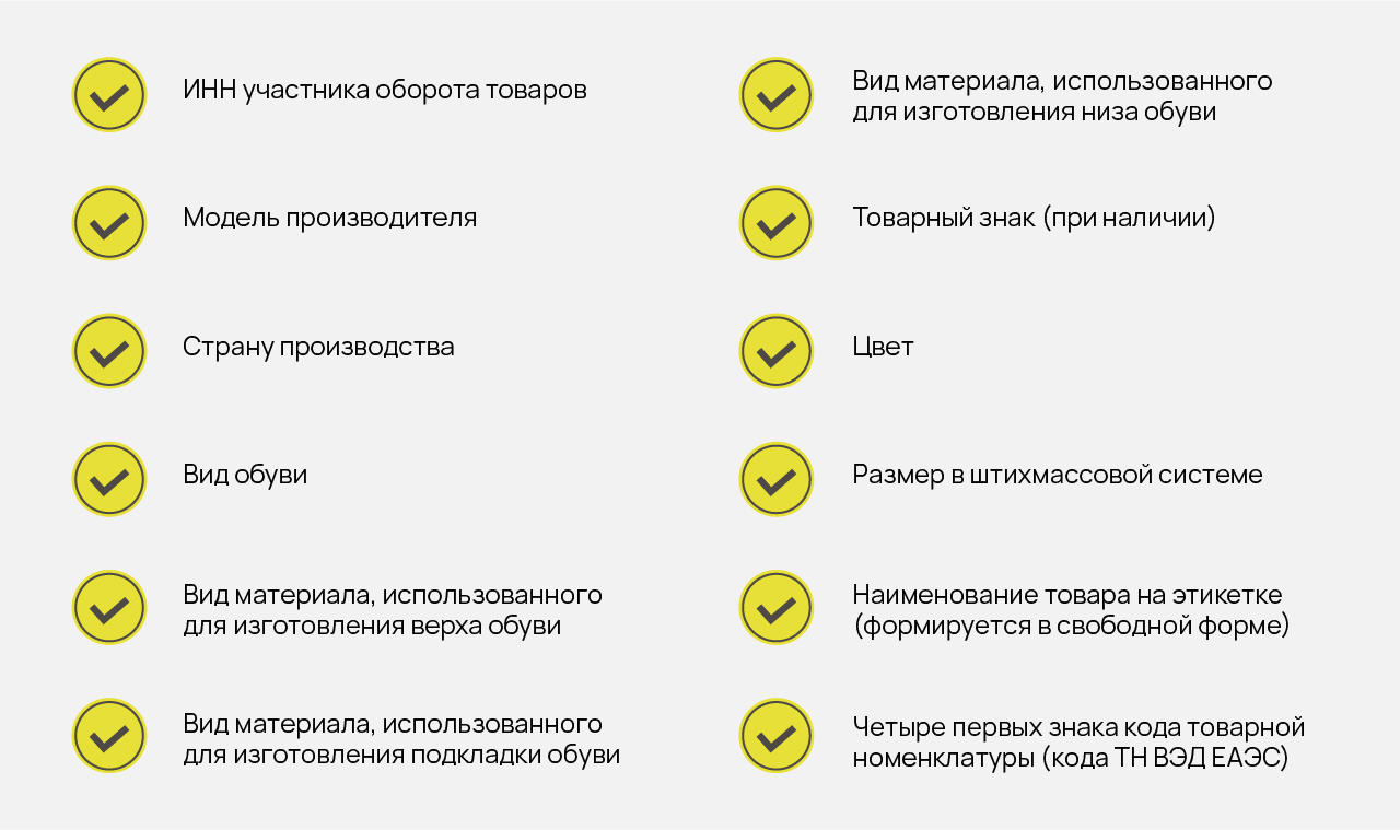 Какую информацию должен указывать производитель или импортер, чтобы получить код маркировки