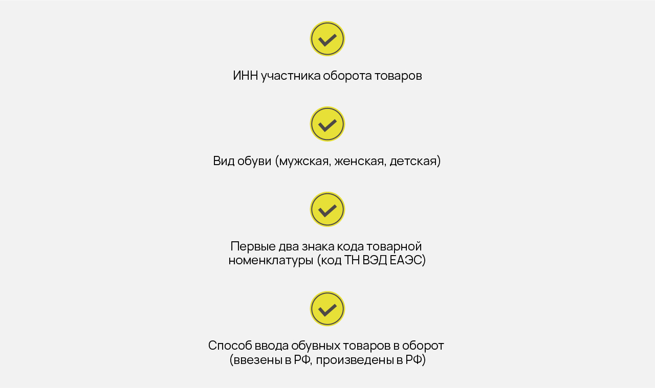 Информация, которую нужно указать для маркировки остатков продукции